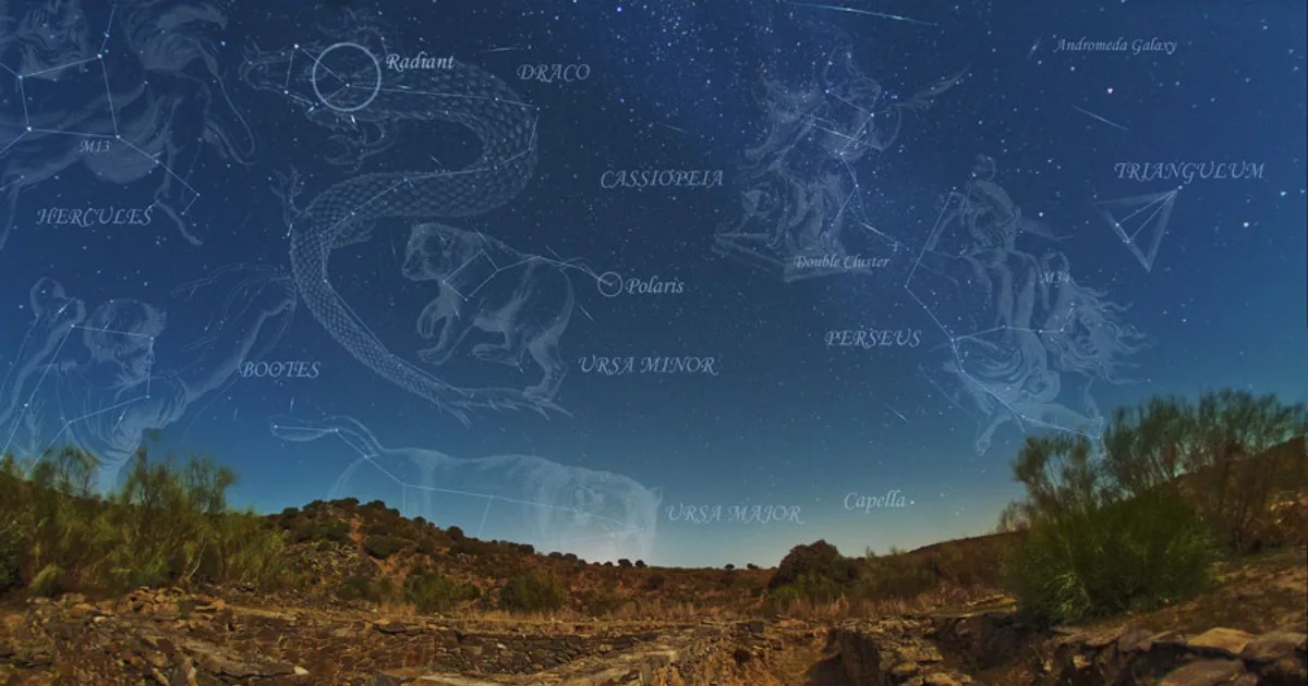 Draconids Meteor Shower