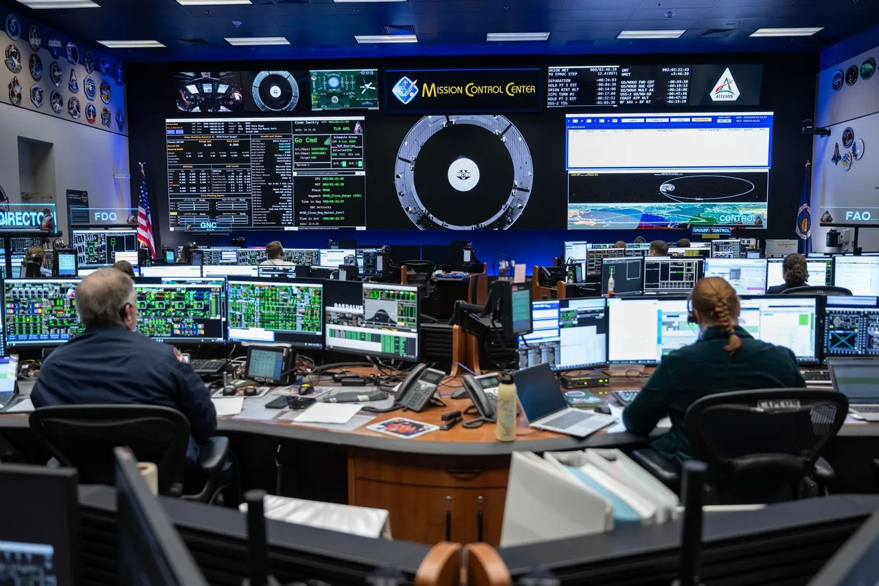 Artemis II mission controllers during proximity operations demonstration